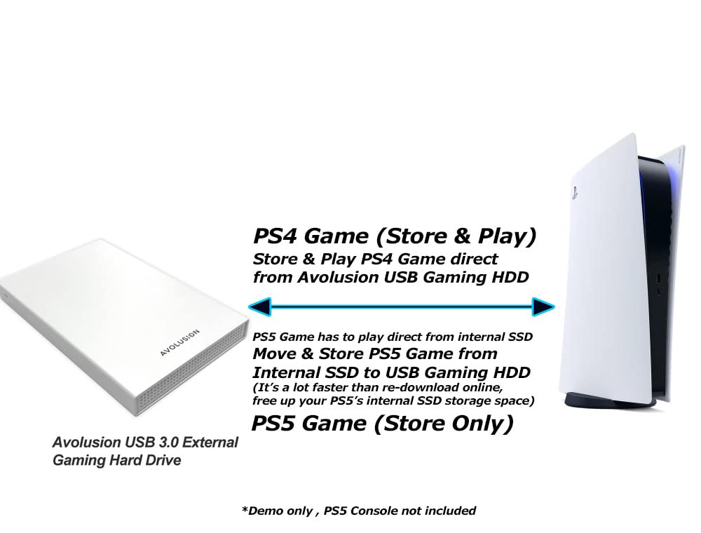 2TB USB 3.0 Portable External Gaming Hard Drive White Z5879