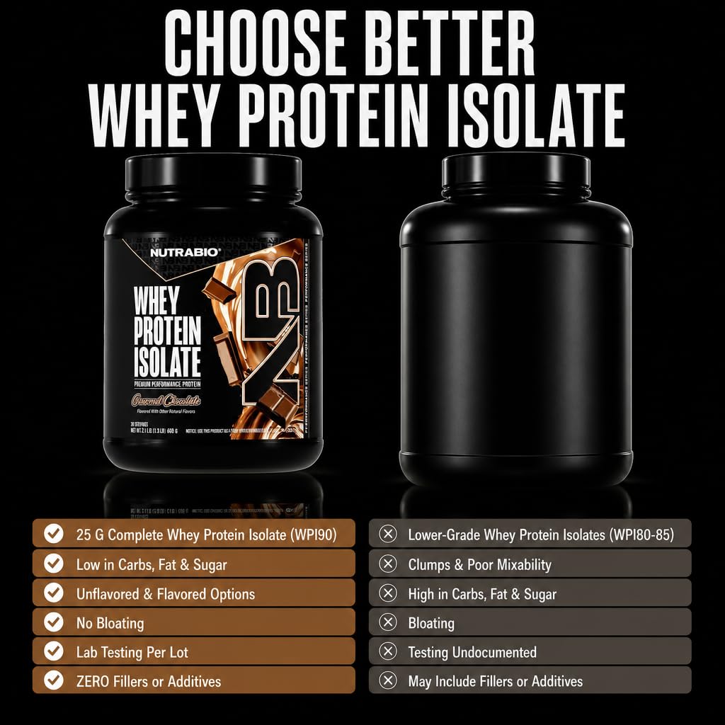Whey Protein Isolate Powder, 25g Protein, Non-GMO, Gourmet Chocolate, 20 Servings X442768