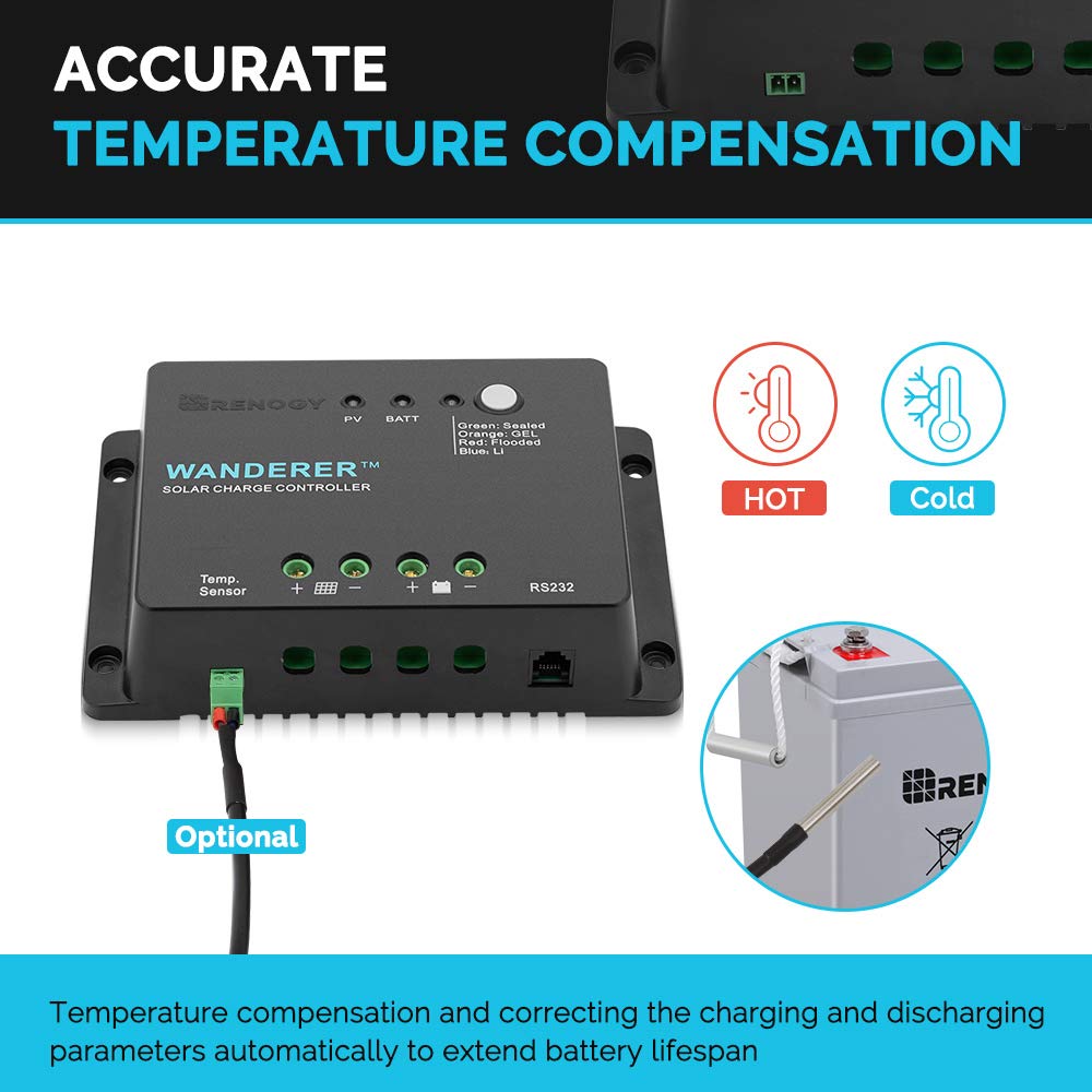 30A PWM Solar Charge Controller 12V B24895