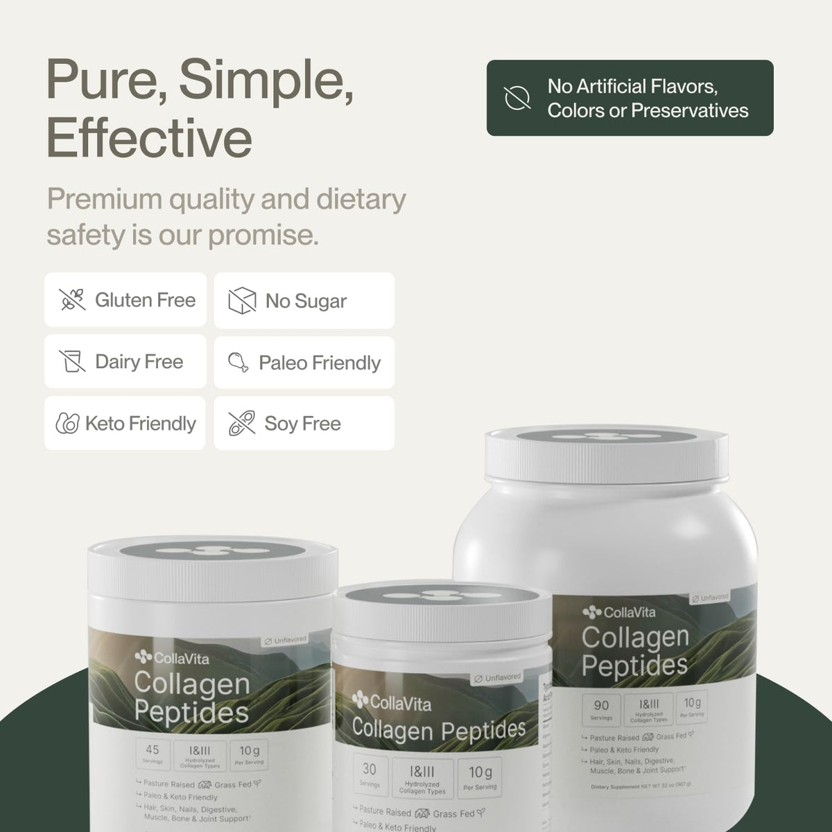 Collagen Peptides Powder Grass-Fed Pasture-Raised Hydrolyzed Type I & III Unflavored 32 oz U46399
