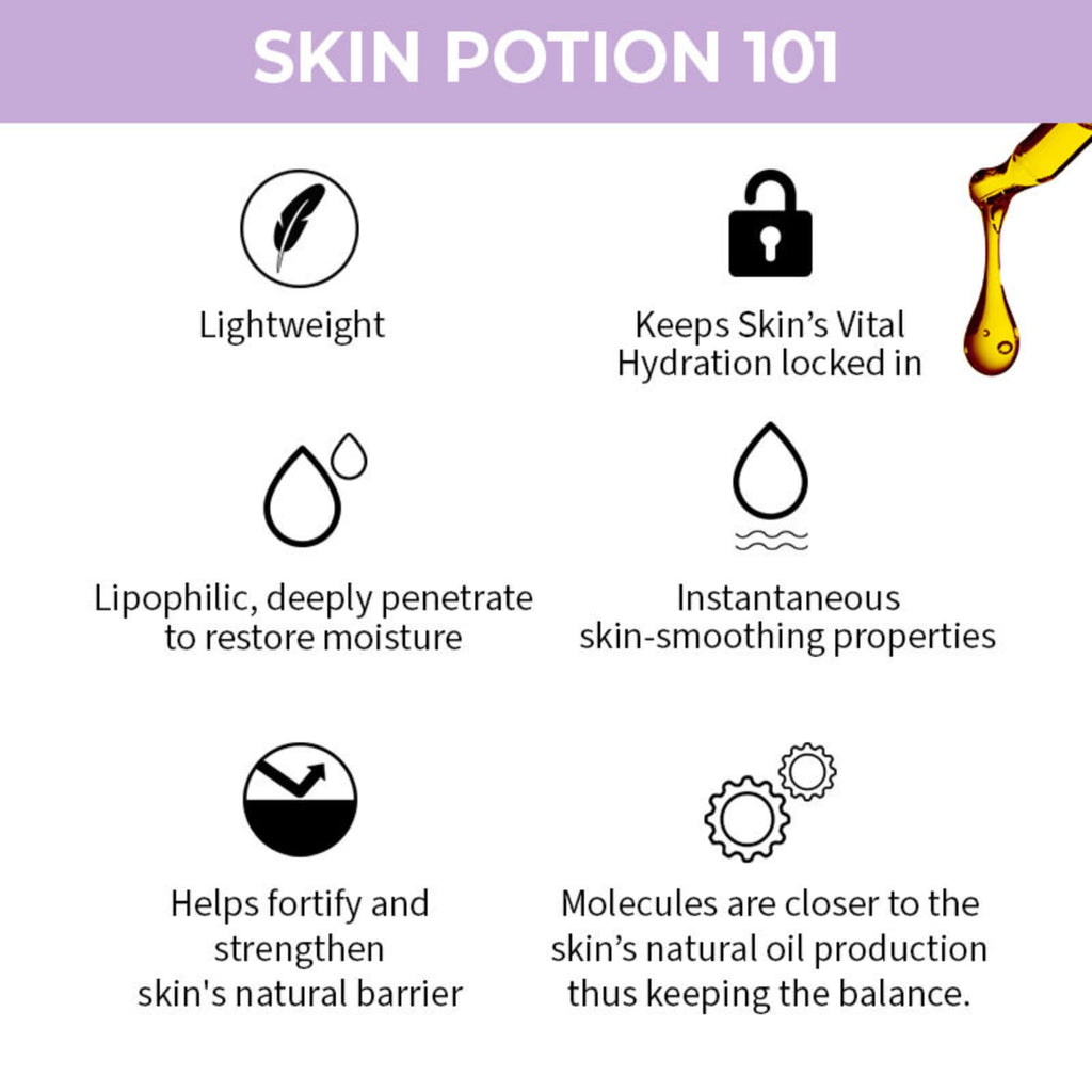 Facial Oil for Dry Skin 1 oz P1305