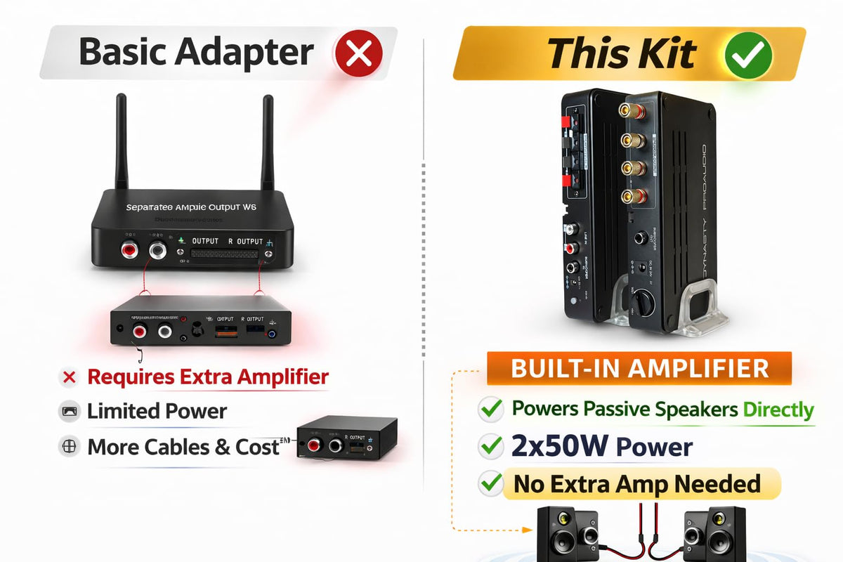Wireless Rear Speaker Kit with Built-in Amplifier C96829