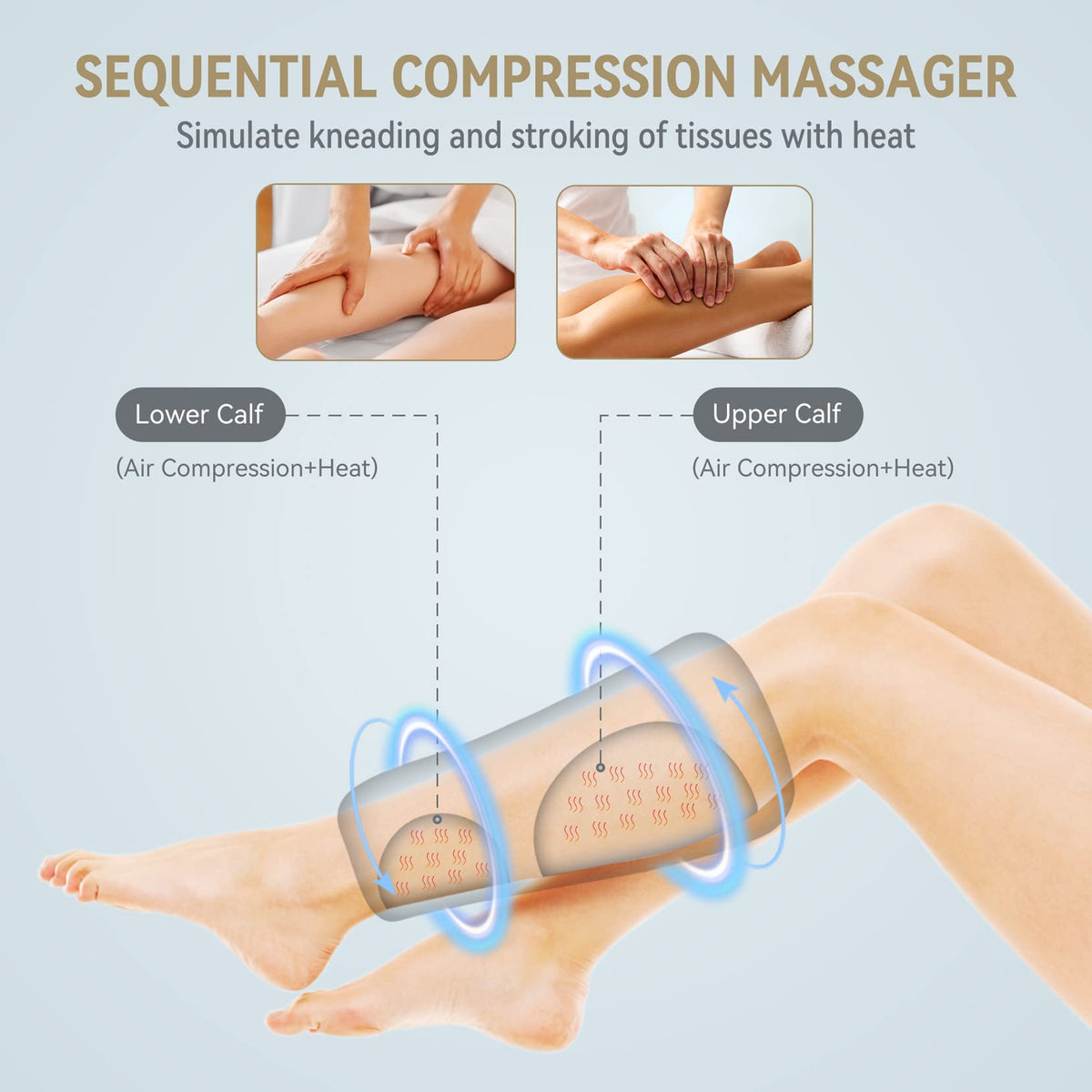 Air Compression Leg Massager with Heat W719221