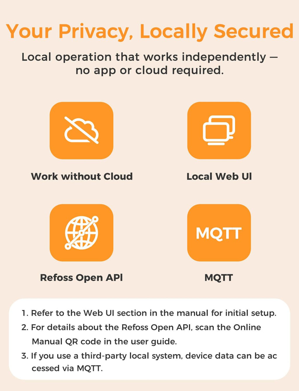 Smart Home Energy Monitor with Open API I4313