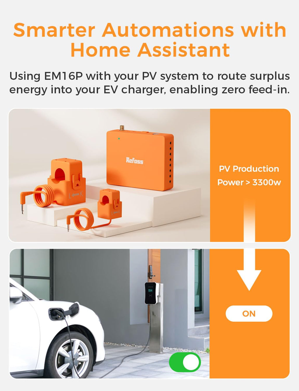 Smart Home Energy Monitor with Open API I4313