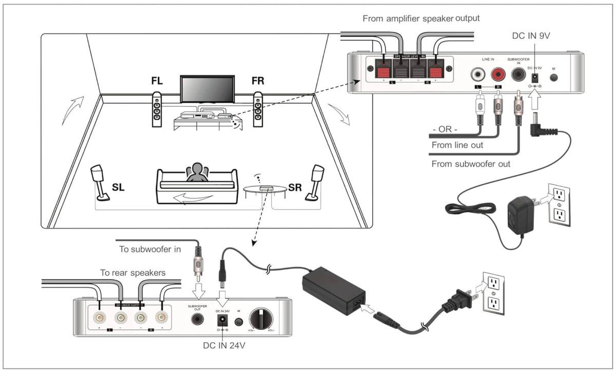 Wireless Rear Speaker Kit with Built-in Amplifier C96829