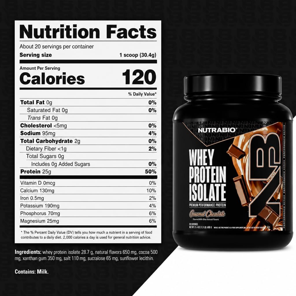 Whey Protein Isolate Powder, 25g Protein, Non-GMO, Gourmet Chocolate, 20 Servings X442768