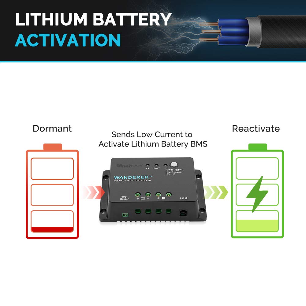 30A PWM Solar Charge Controller 12V B24895