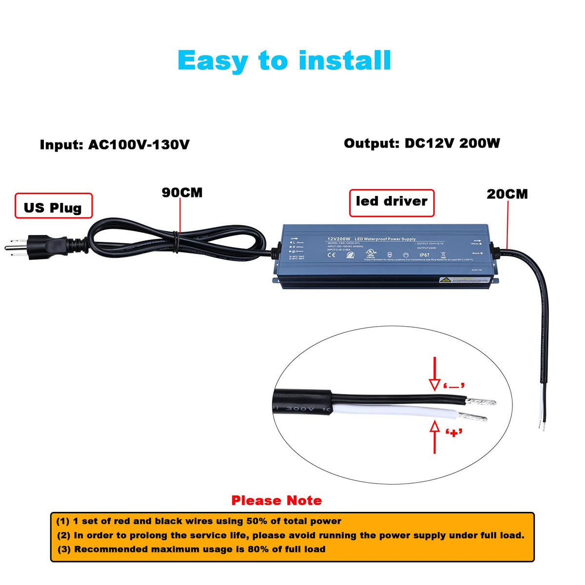 12V 200W IP67 Waterproof LED Driver P321