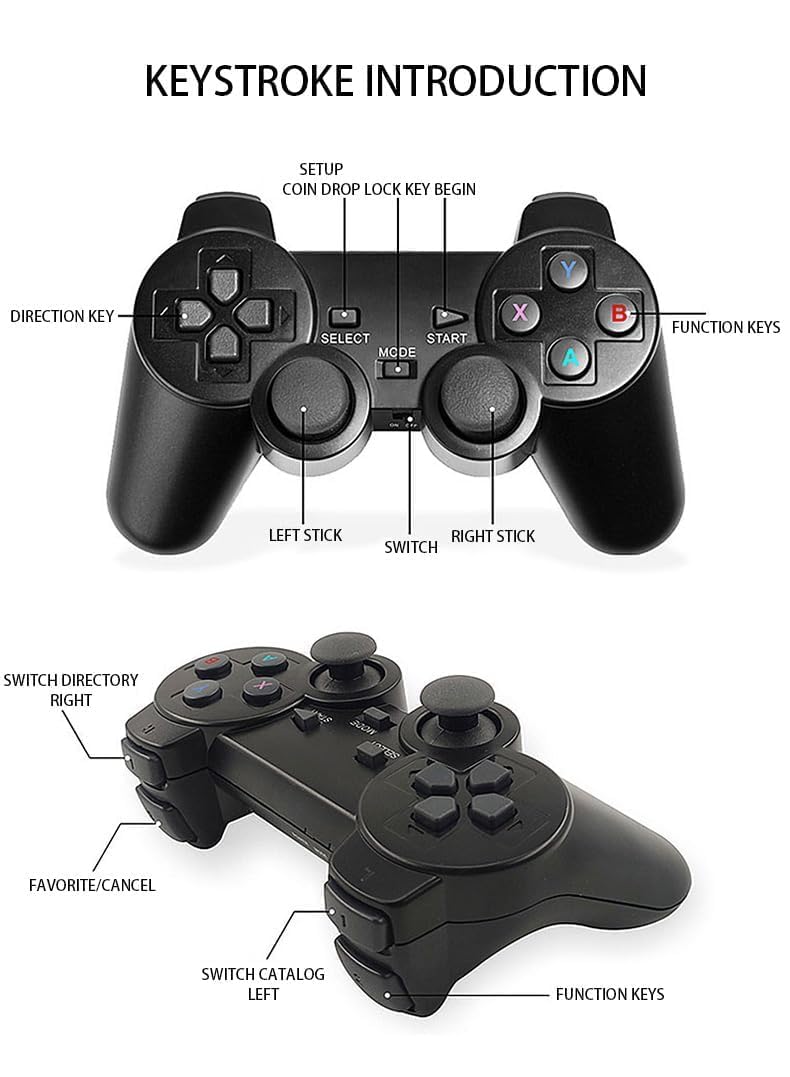2027 Retro Gaming Console, 20,748+ Retro Game Stick, 27 Emulators G757406