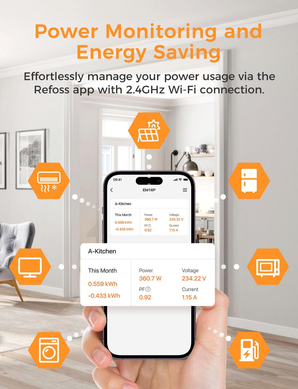 Smart Home Energy Monitor with Open API I4313
