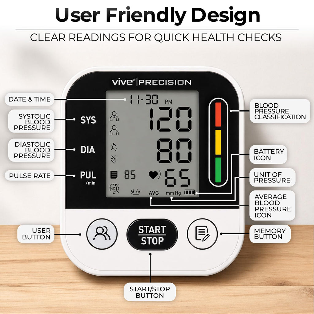 Blood Pressure Monitor O1434