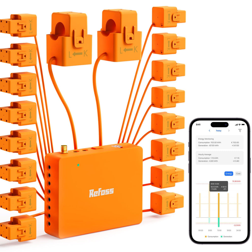 Smart Home Energy Monitor with Open API I4313