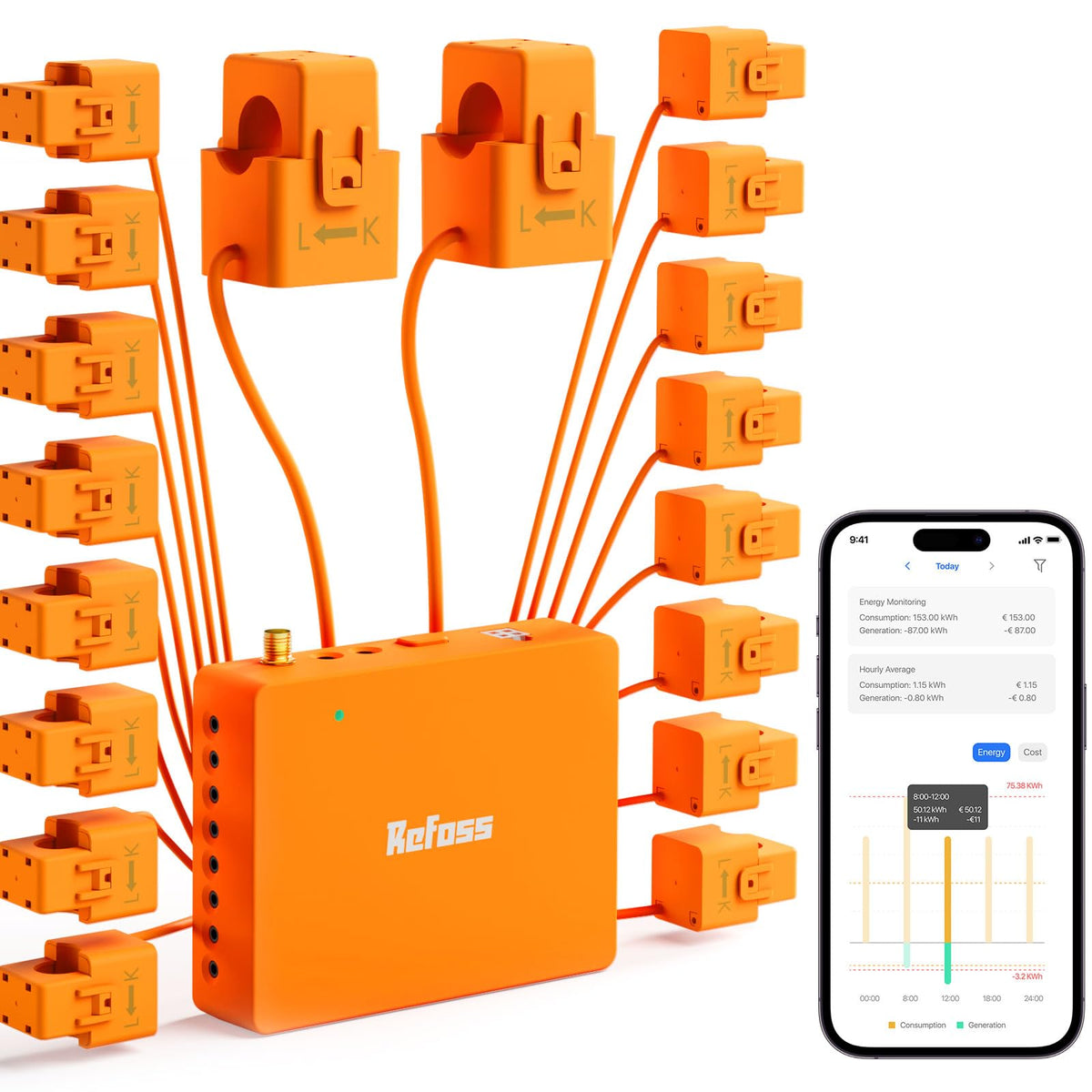 Smart Home Energy Monitor with Open API I4313