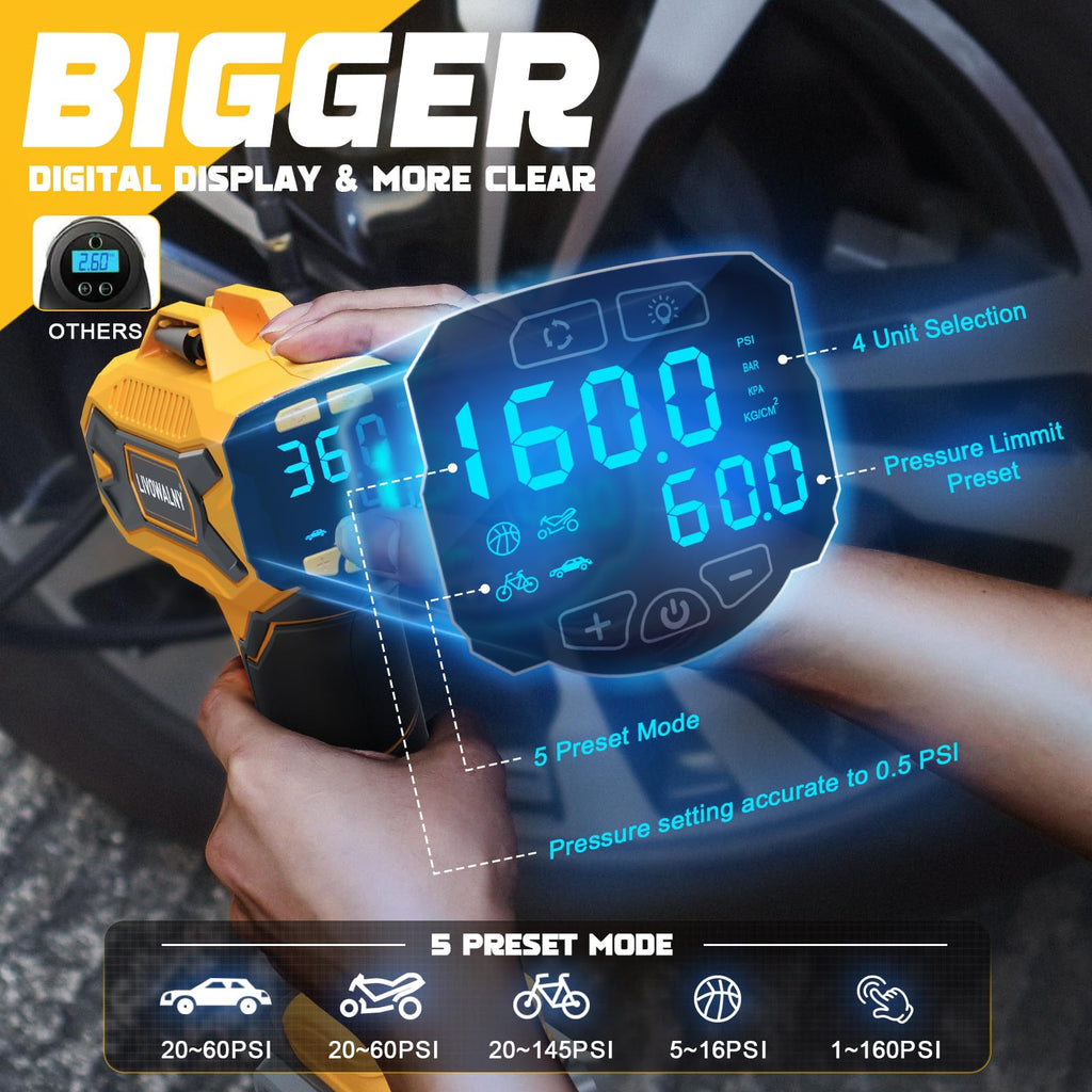Cordless Portable Tire Inflator Air Compressor 160PSI Digital Pressure Gauge W636306