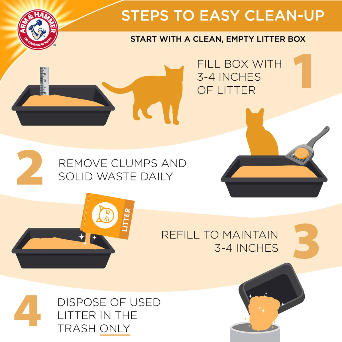 Double Duty Litter 14 Lbs M597