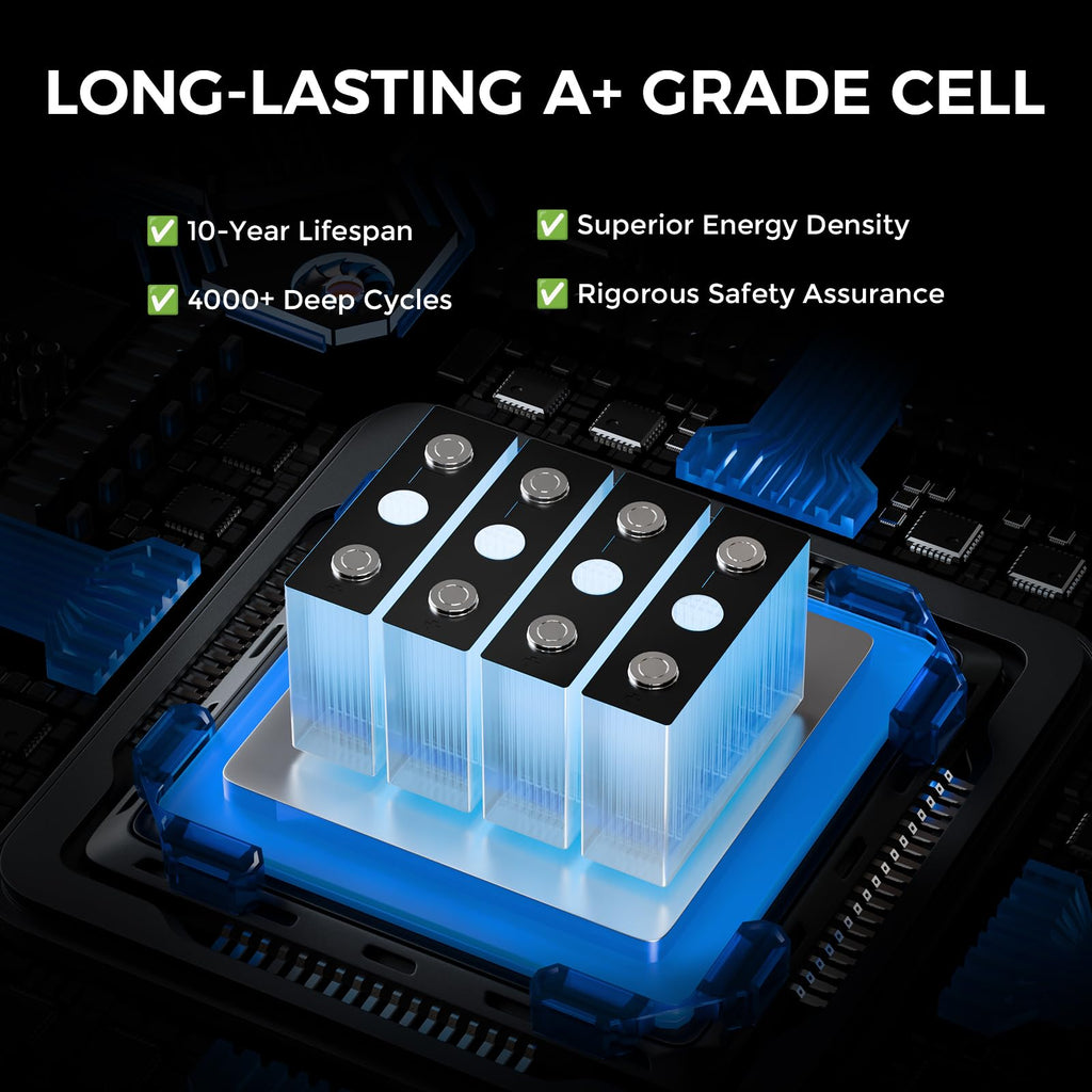 12V 100Ah LiFePO4 Lithium Battery B756