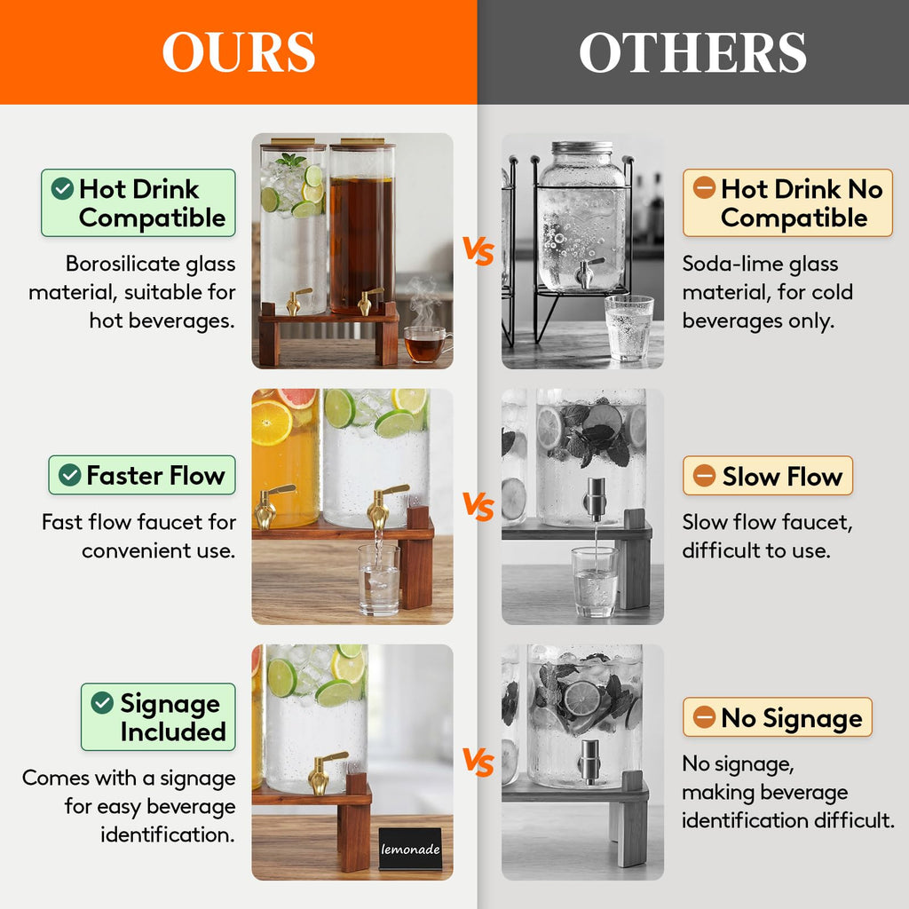 2 Gallon Glass Drink Dispenser with Wood Stand M712