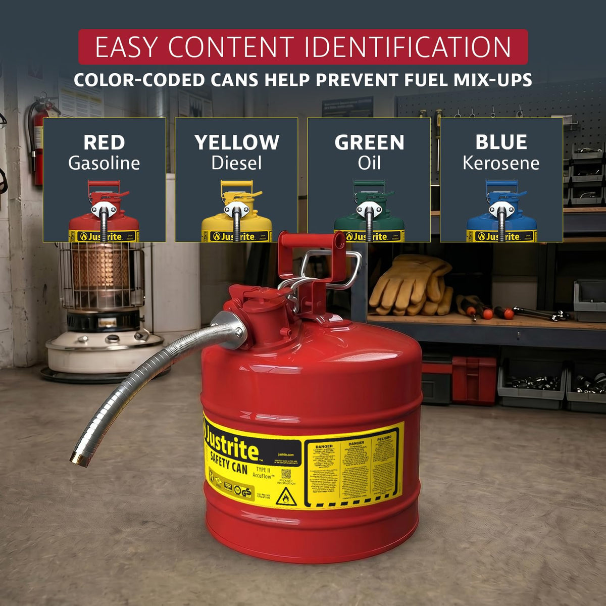 Red Galvanized Steel Gasoline Safety Can R982766