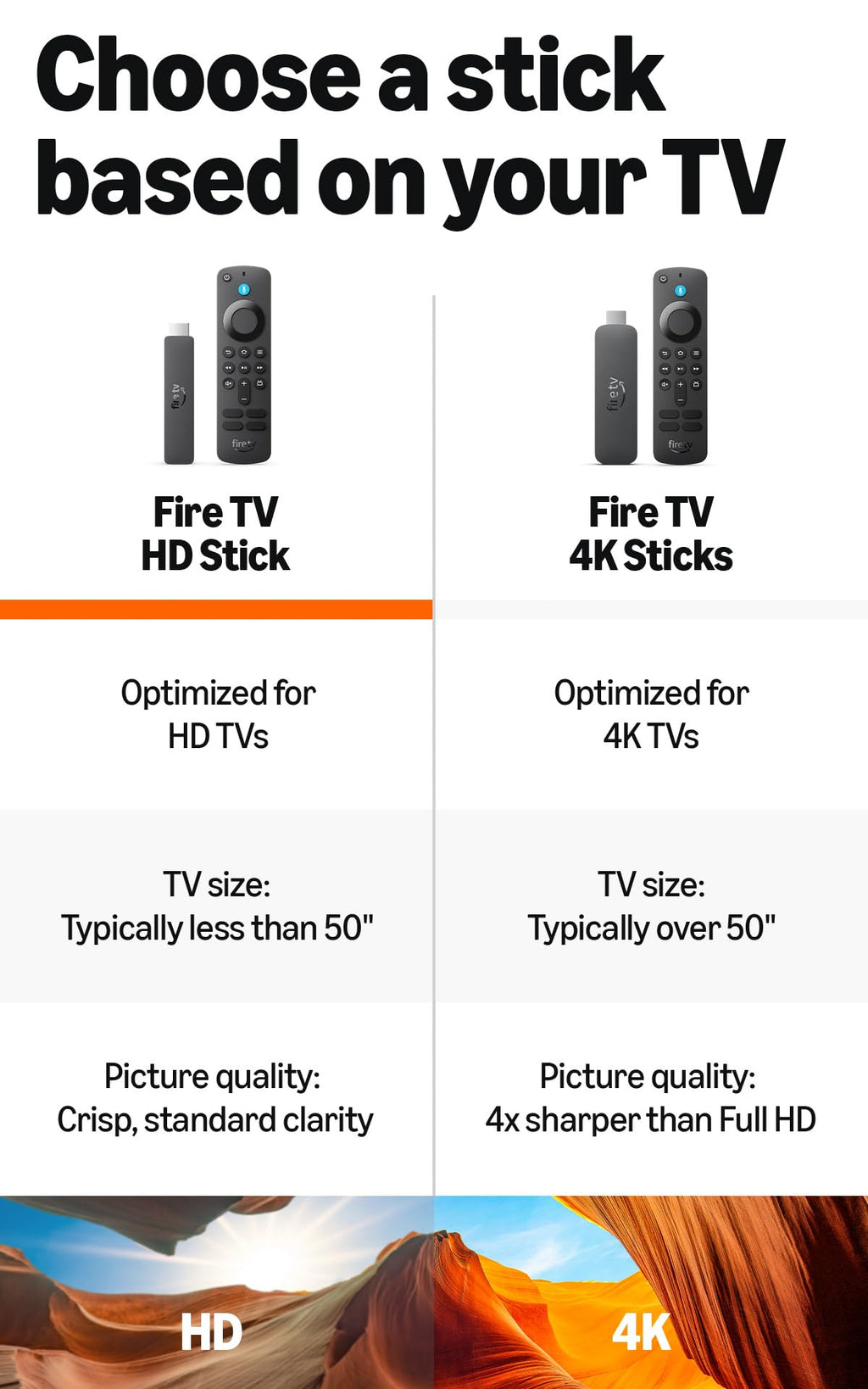 Fire TV Stick HD with Alexa Voice Remote X110