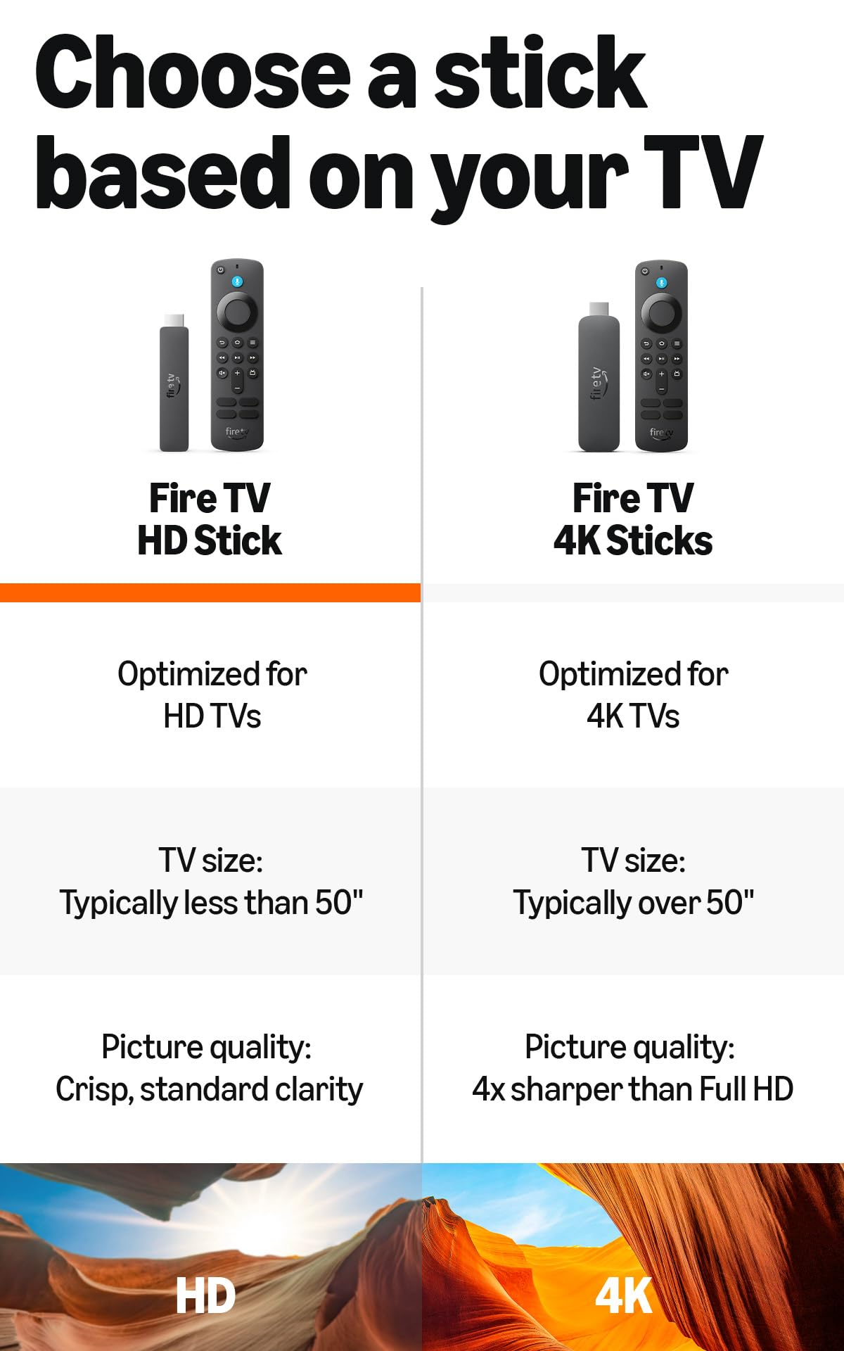 Fire TV Stick HD with Alexa Voice Remote X110