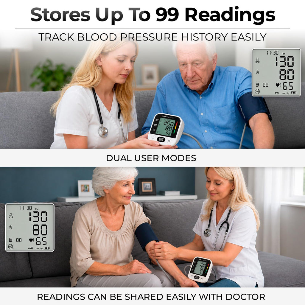 Blood Pressure Monitor O1434