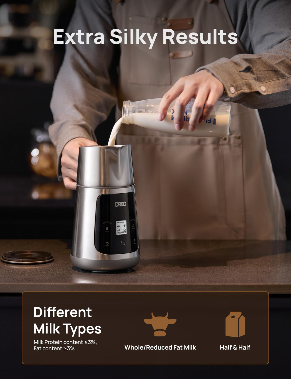 Electric Milk Frother 15oz Dishwasher Safe D96847