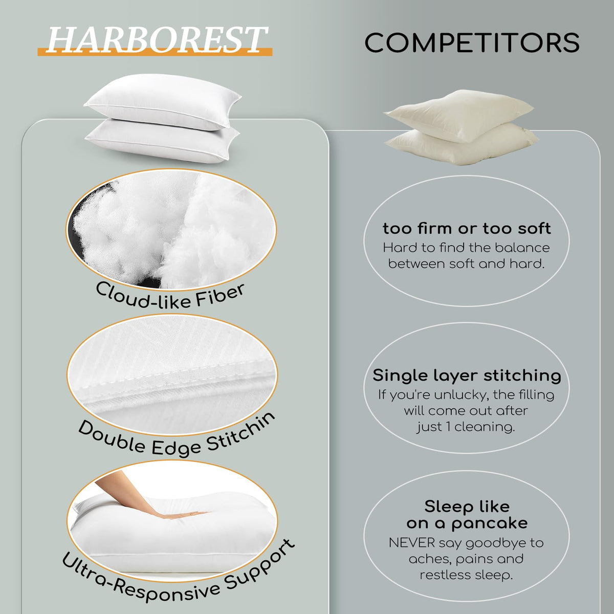 Standard Size Set of 2 Down Alternative Pillows U4748