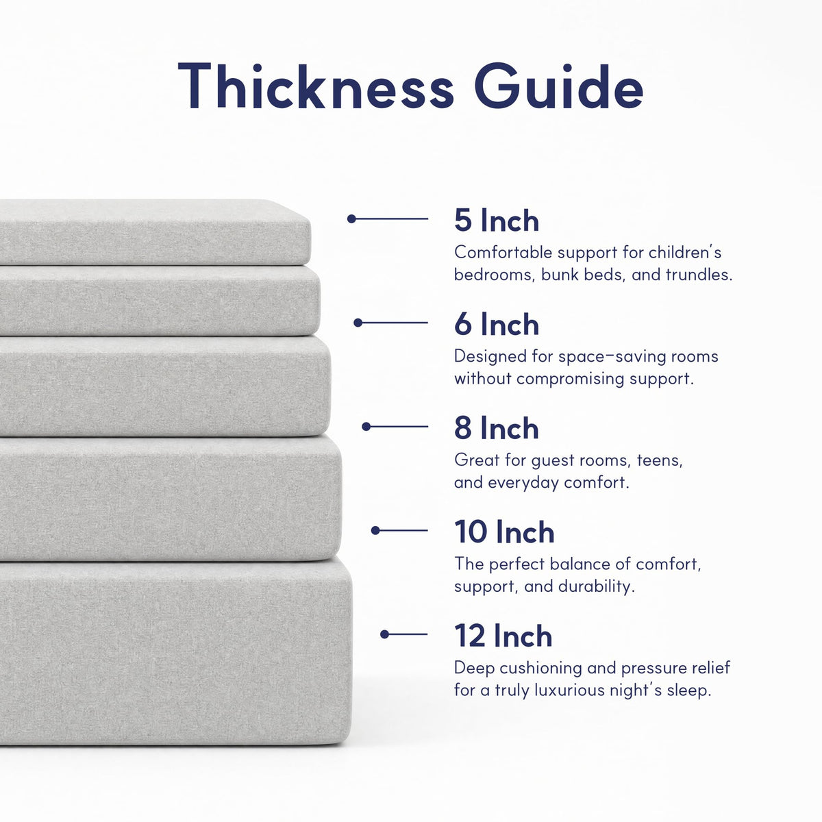 5 Inch Green Tea Gel Memory Foam Twin Mattress V677278