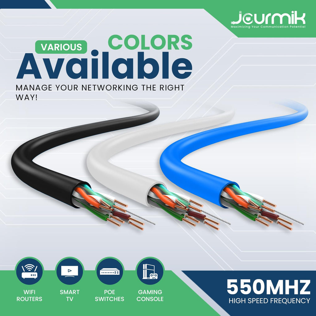 CAT6 Plenum Ethernet Cable 1000ft White W594