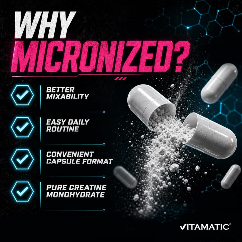 Micronized Creatine Monohydrate 3000 mg 250 Capsules J664