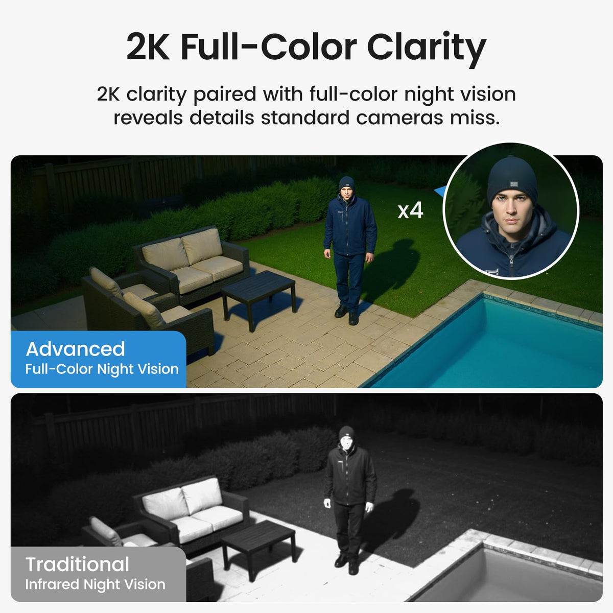 2K QHD Solar Security Cameras Wireless Outdoor System U5947