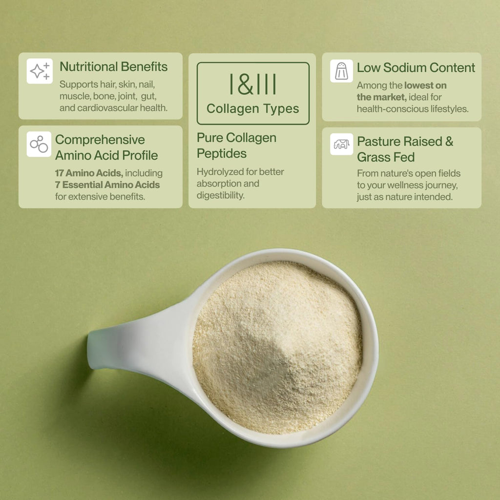 Collagen Peptides Powder Grass-Fed Pasture-Raised Hydrolyzed Type I & III Unflavored 32 oz U46399