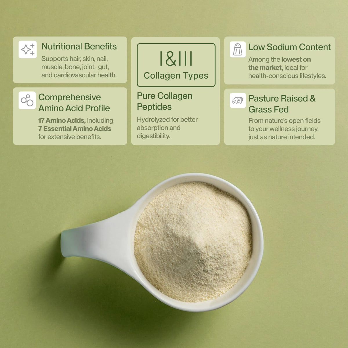 Collagen Peptides Powder Grass-Fed Pasture-Raised Hydrolyzed Type I & III Unflavored 32 oz U46399