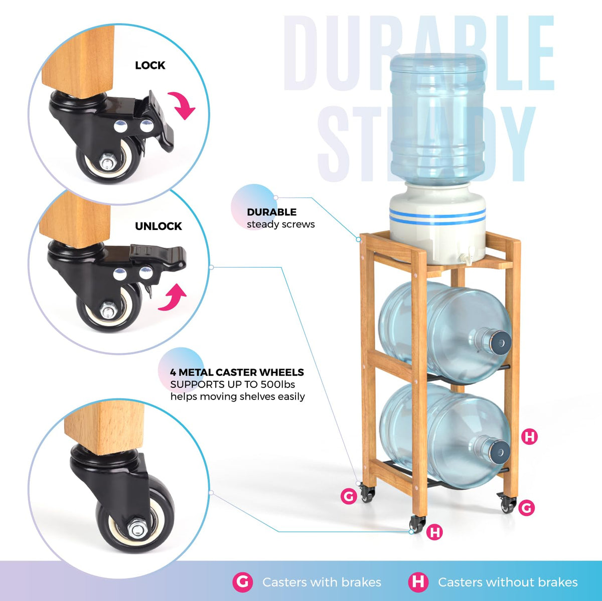 5 Gallon Water Jug Holder with Wheels I83559