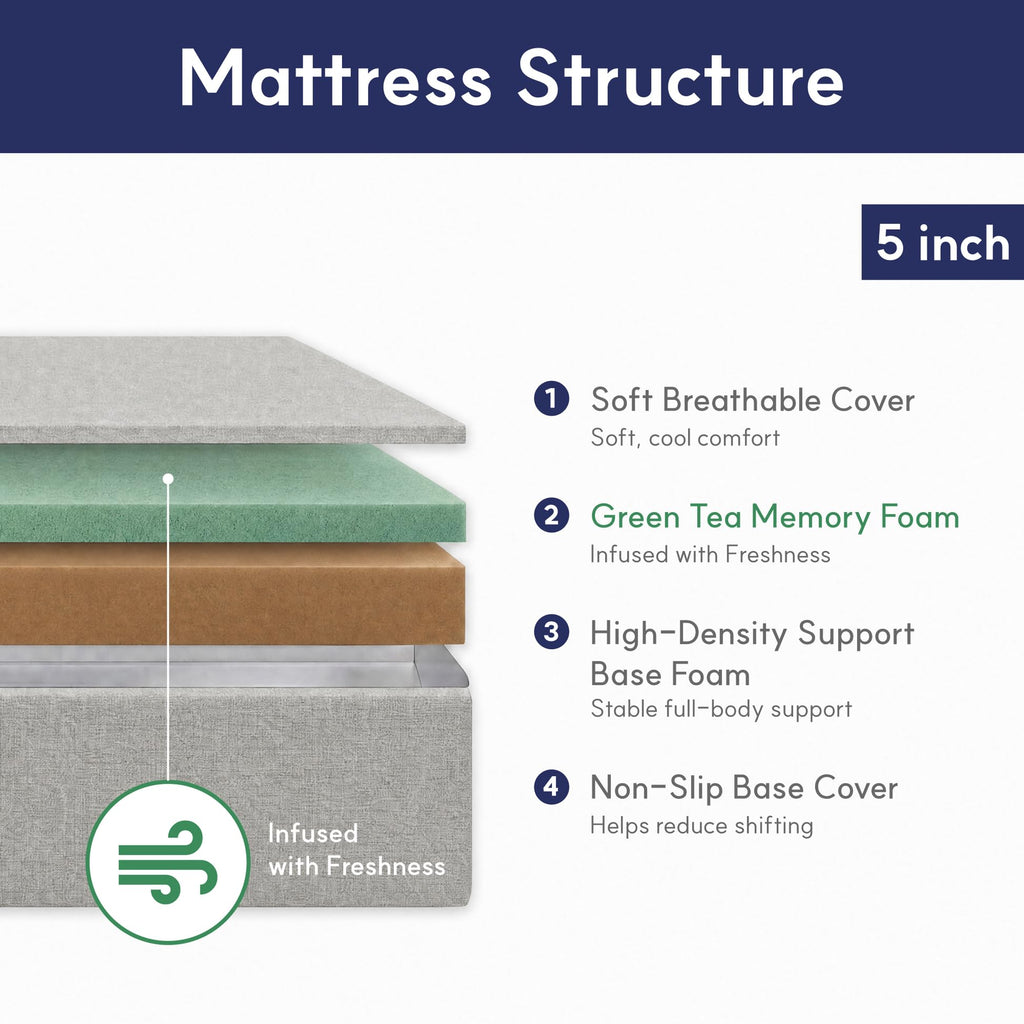 5 Inch Green Tea Gel Memory Foam Twin Mattress V677278