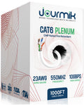 CAT6 Plenum Ethernet Cable 1000ft White W594