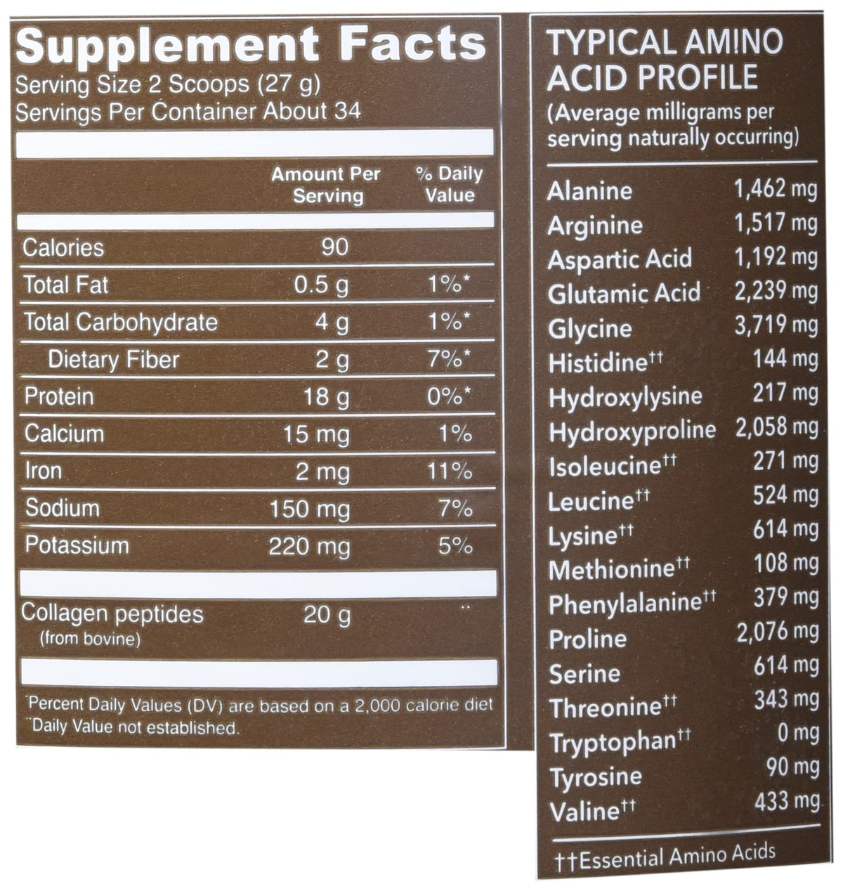 Collagen Peptides Chocolate 32.56 Oz N2211