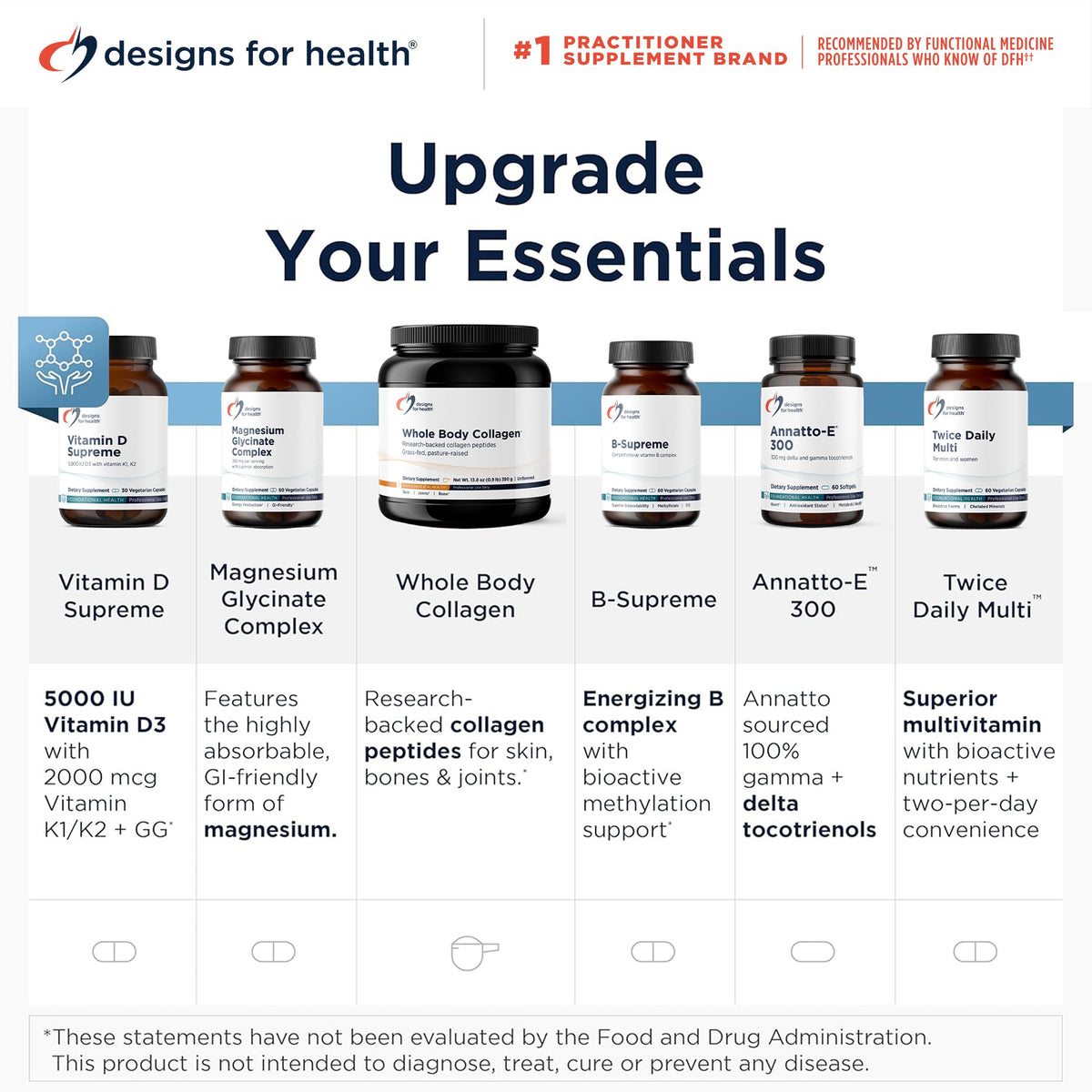 Allicin Supplement 60 Softgels T93895